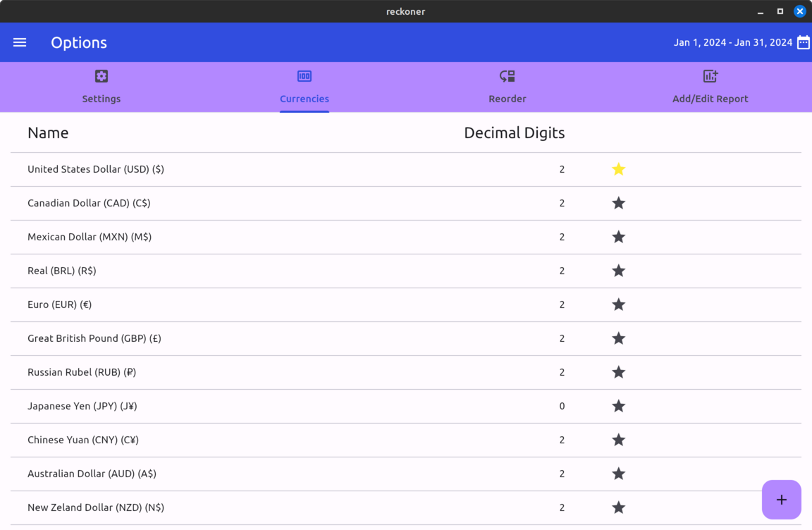 Currencies Page