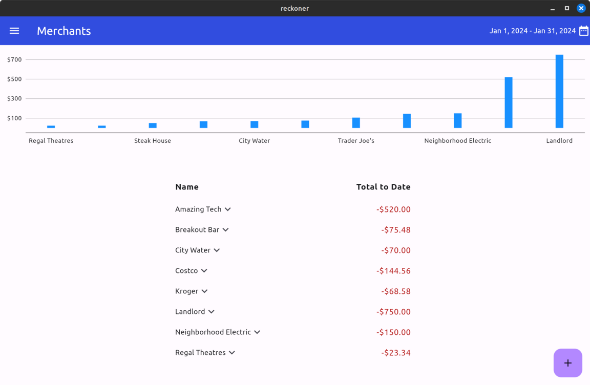 Merchant Page